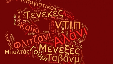 Τούρκικες λέξεις που λέμε καθημερινά χωρίς να το καταλάβουμε