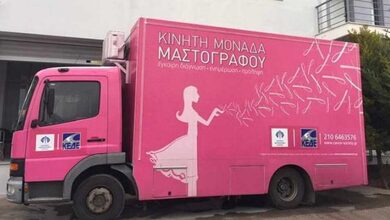 Δωρεάν Μαστογραφικός έλεγχος στην Καλαμπάκα
