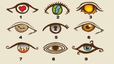 Ποιό μάτι προτιμάς